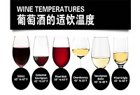 喝葡萄酒温度是关键